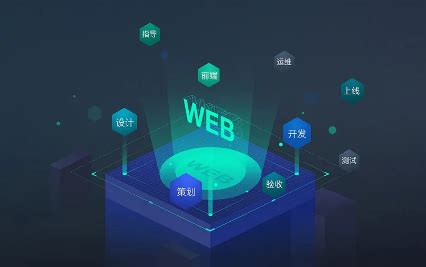 网站建设行业动态聚焦 从技术革新到跨界应用，兼谈网站开发与土木工程概念辨析